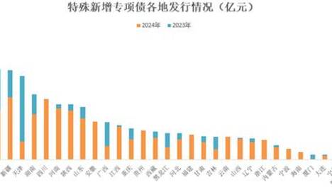 2024年正版资料免费大全澳门,数据解释落实_整合版121,127.13