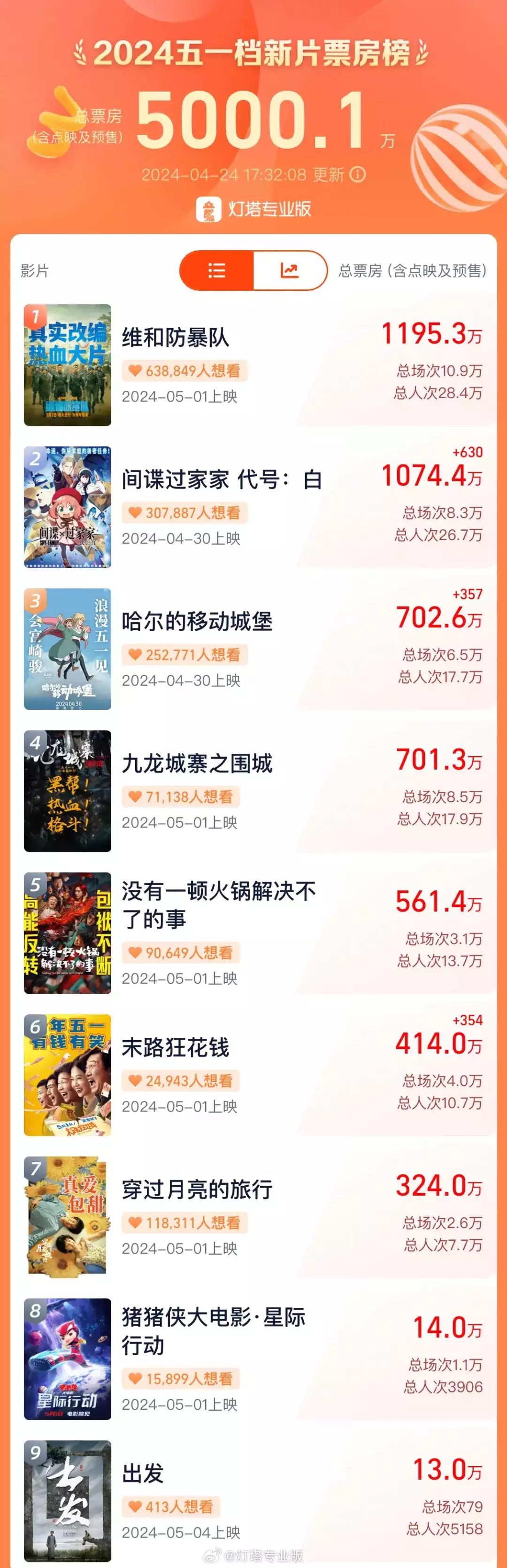 澳门三肖三码精准100%开奖结果,数据解释落实_整合版121,127.13