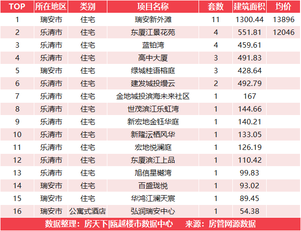 天下踩l天空踩天下采票,最新答案动态解析_vip2121,127.13