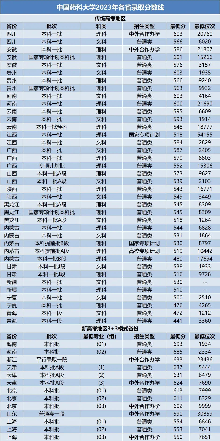 1877澳门123精准资料大全,效能解答解释落实_游戏版121,127.12