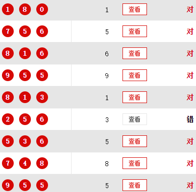 今日3d精准预测推荐号码,数据解释落实_整合版121,127.13