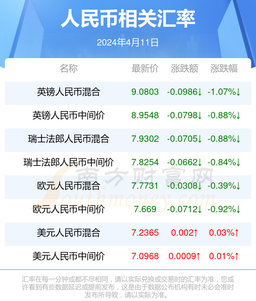 4777777澳门开奖结果查询十几,数据解释落实_整合版121,127.13