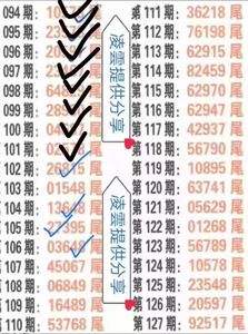 一肖一码精准100资料澳门,资深解答解释落实_特别款72.21127.13.