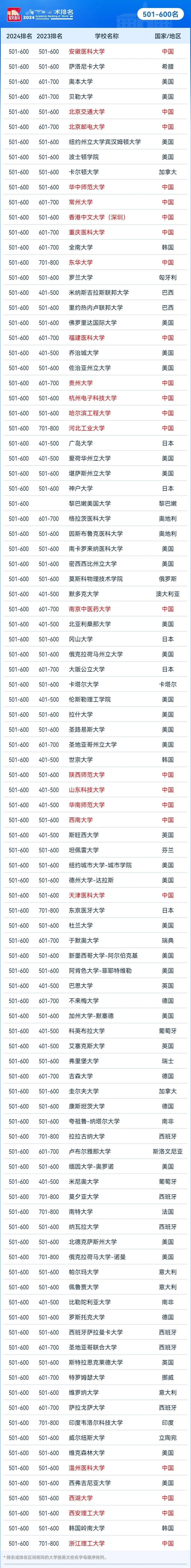 香港资料免费201,数据解释落实_整合版121,127.13