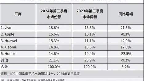 2024澳门天天开好彩免费,资深解答解释落实_特别款72.21127.13.