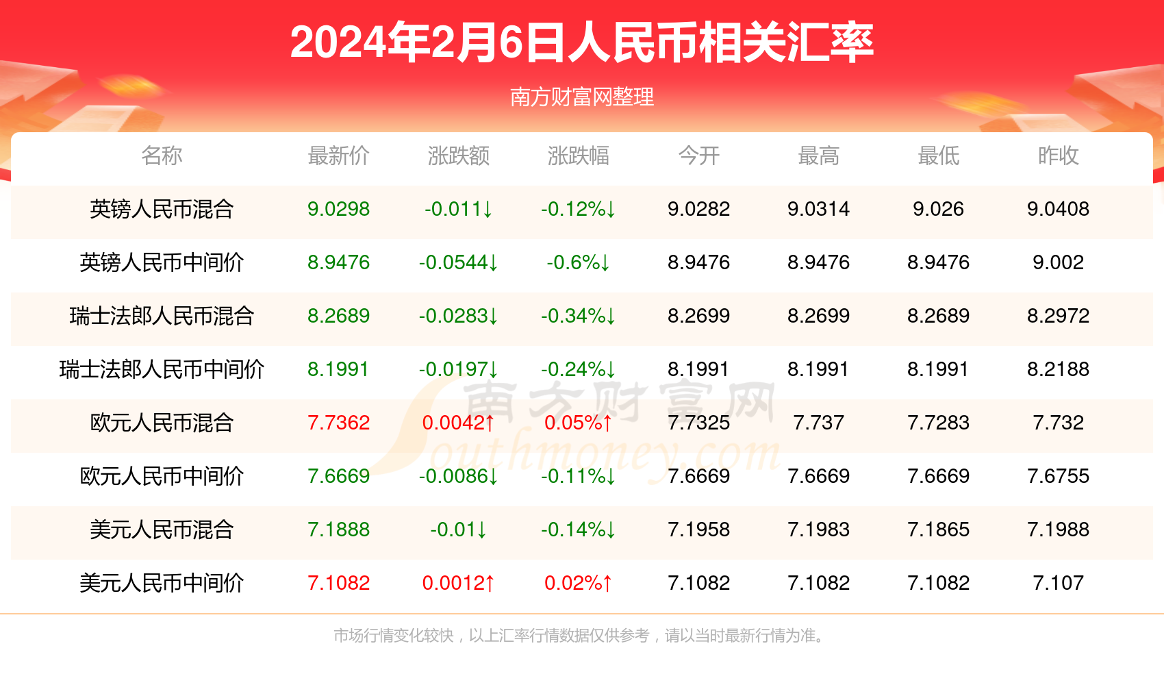 2024年澳门正版资料免费公开,效能解答解释落实_游戏版121,127.12