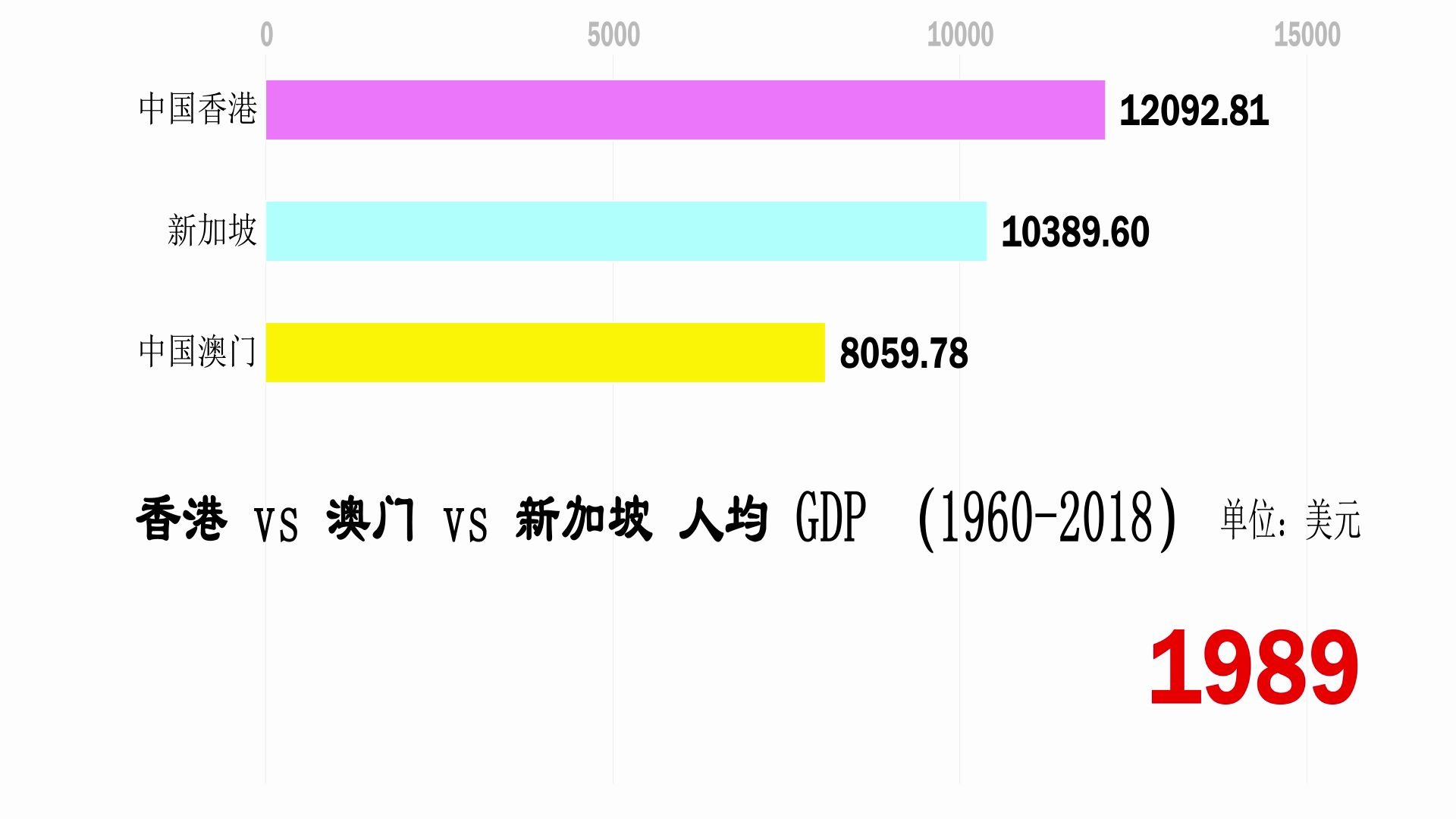 新澳门基本走势图,准确答案解释落实_3DM4121,127.13