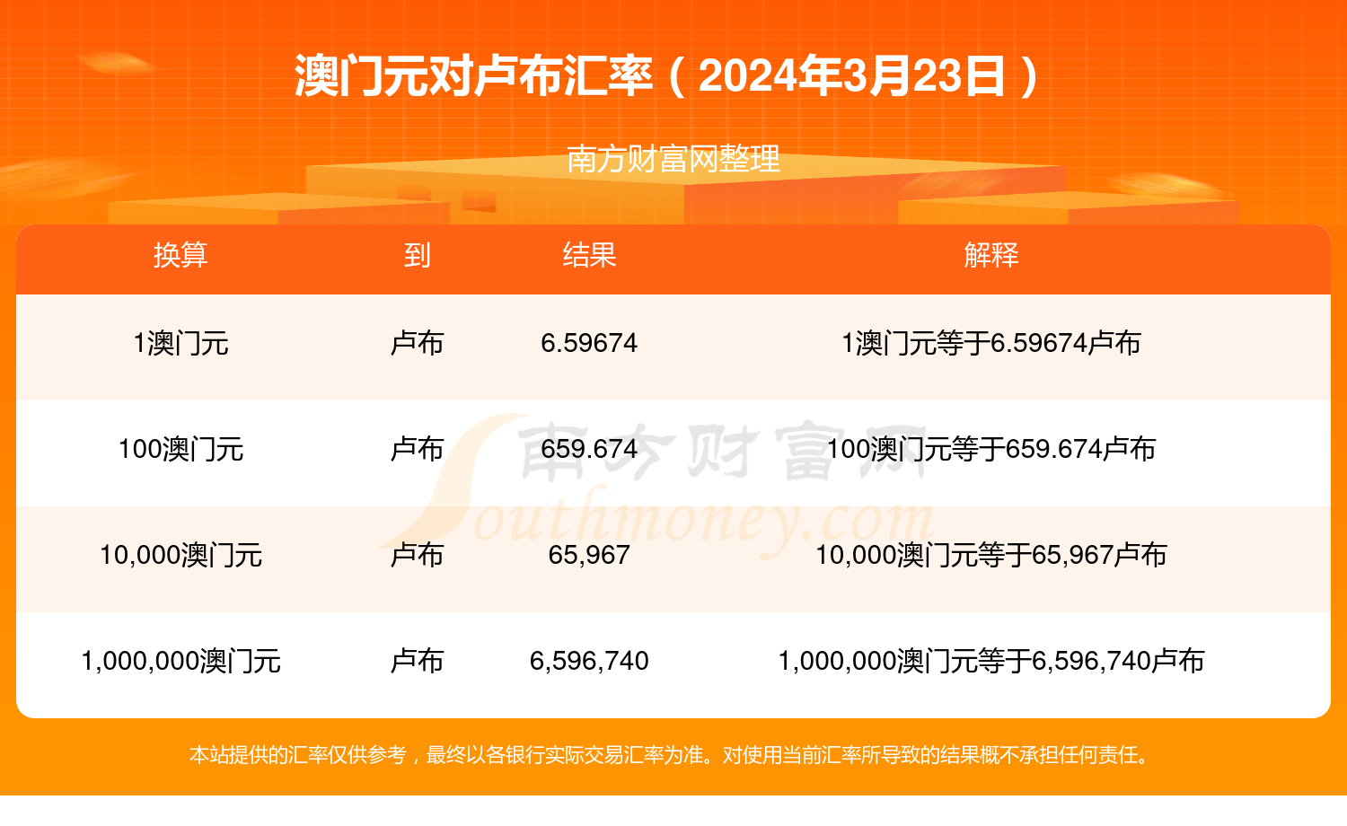 新澳门开奖记录查询今天晚上,准确答案解释落实_3DM4121,127.13