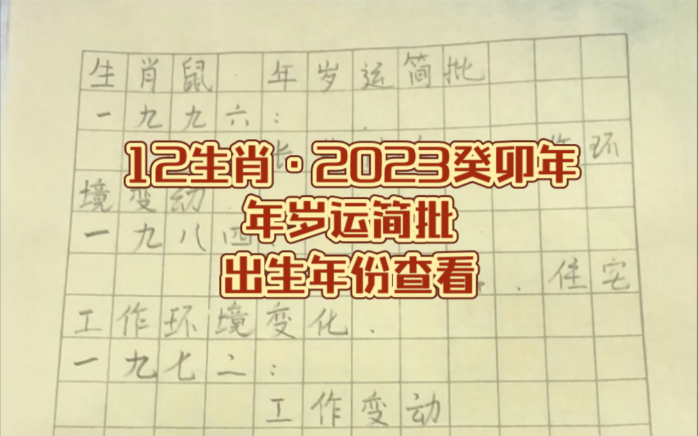 2023年澳门正版12生肖资料,数据整合方案实施_投资版121,127.13