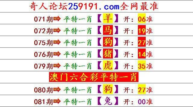 澳门码的全部免费的资料24年,数据整合方案实施_投资版121,127.13