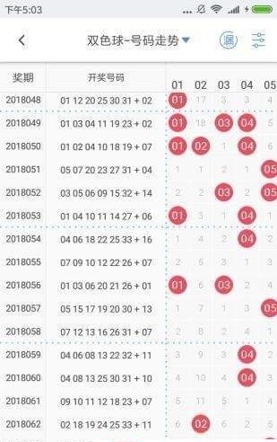 港澳最快开奖结果,豪华精英版79.26.45-江GO121,127.13