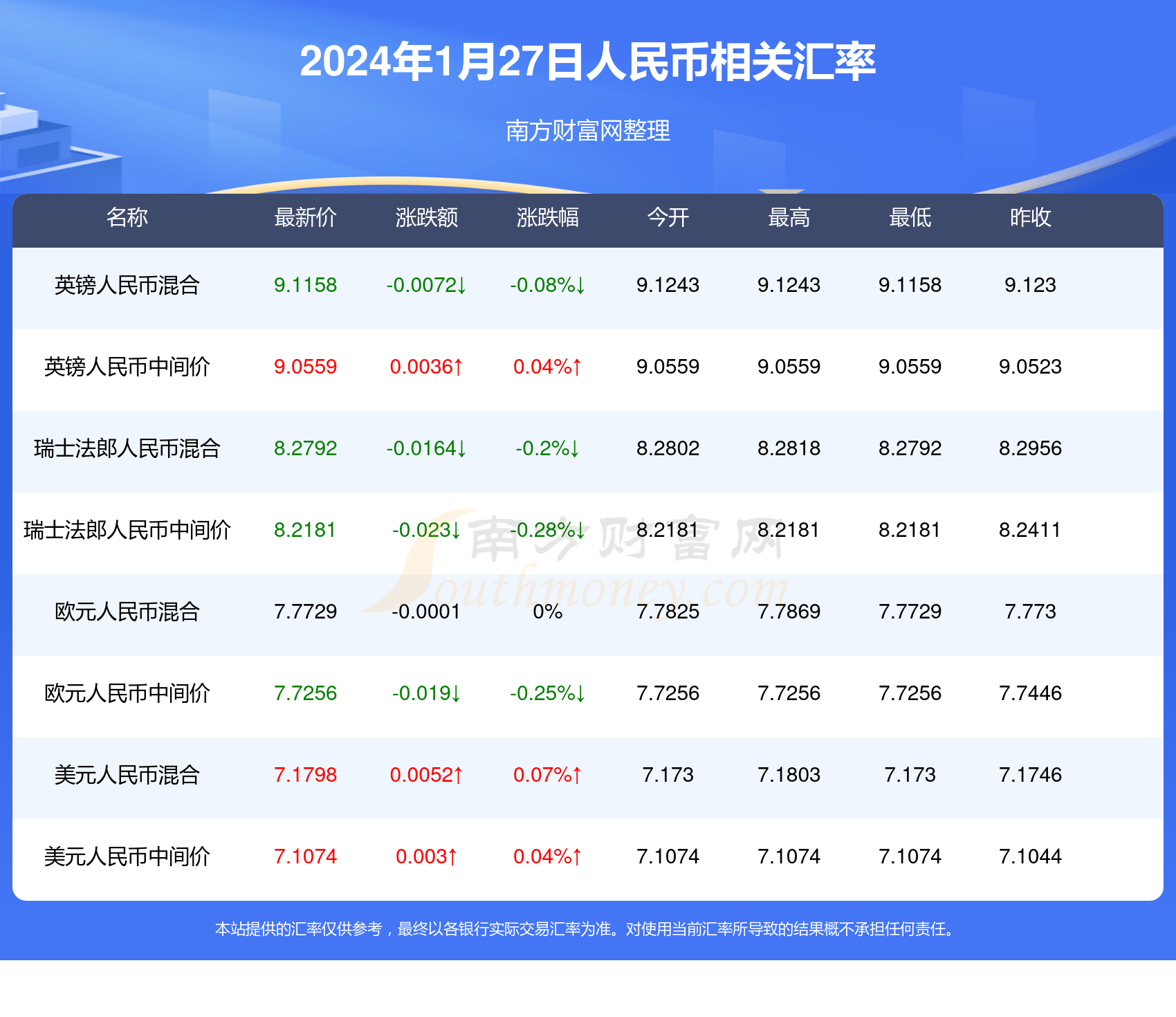 2024澳门特马今晚开奖记录,效能解答解释落实_游戏版121,127.12