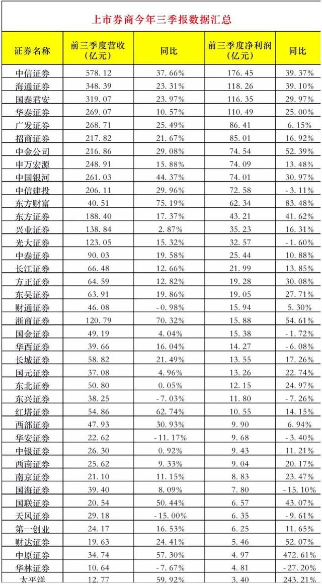 正版资料免费资料大全十点半,效能解答解释落实_游戏版121,127.12