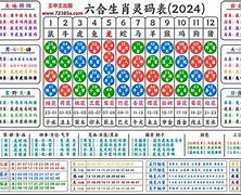 会员料期期9点公开,数据整合方案实施_投资版121,127.13