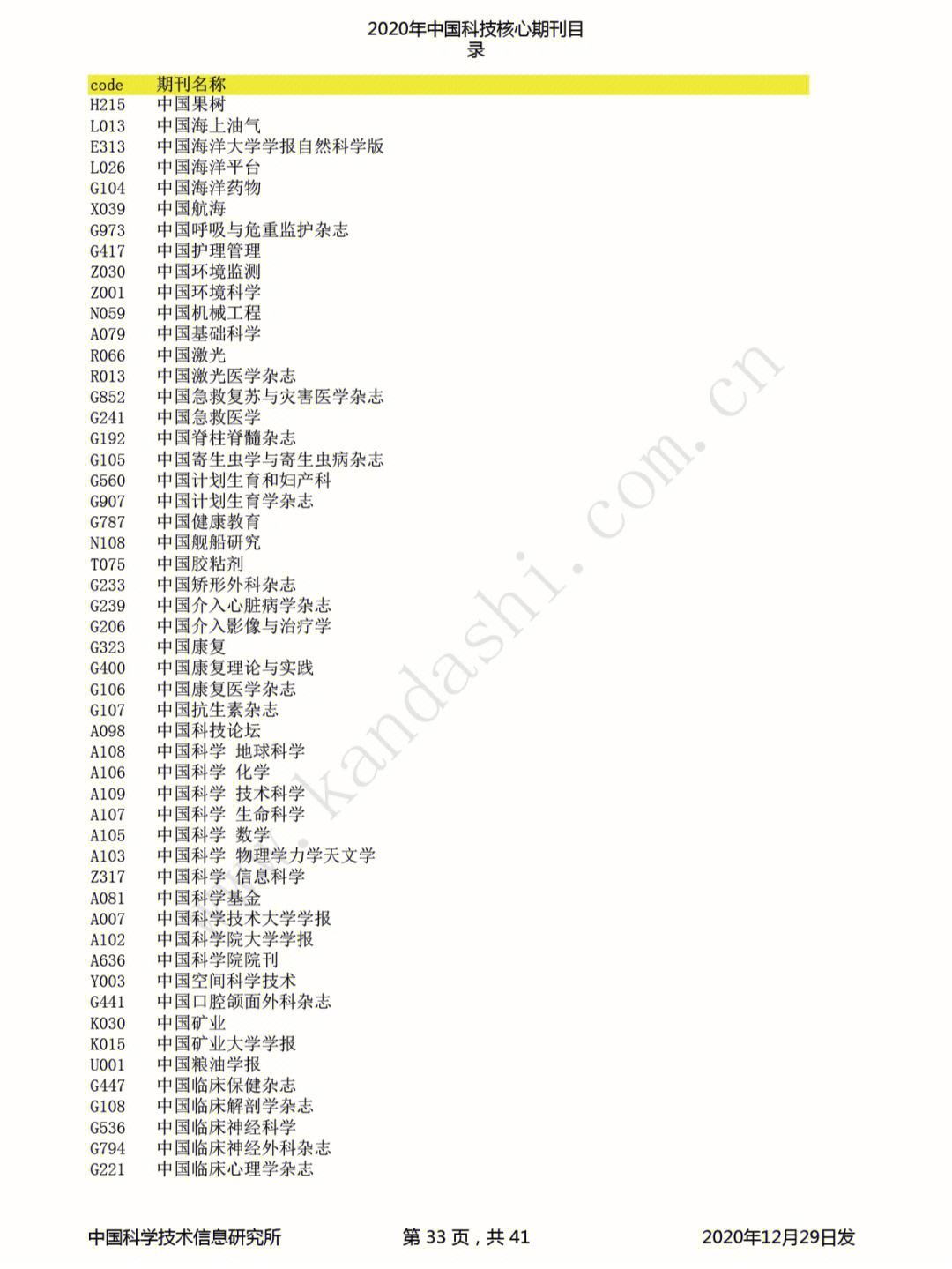 体育类核心期刊目录,豪华精英版79.26.45-江GO121,127.13