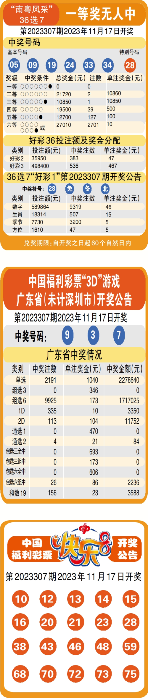 开奖助手开奖结果,豪华精英版79.26.45-江GO121,127.13