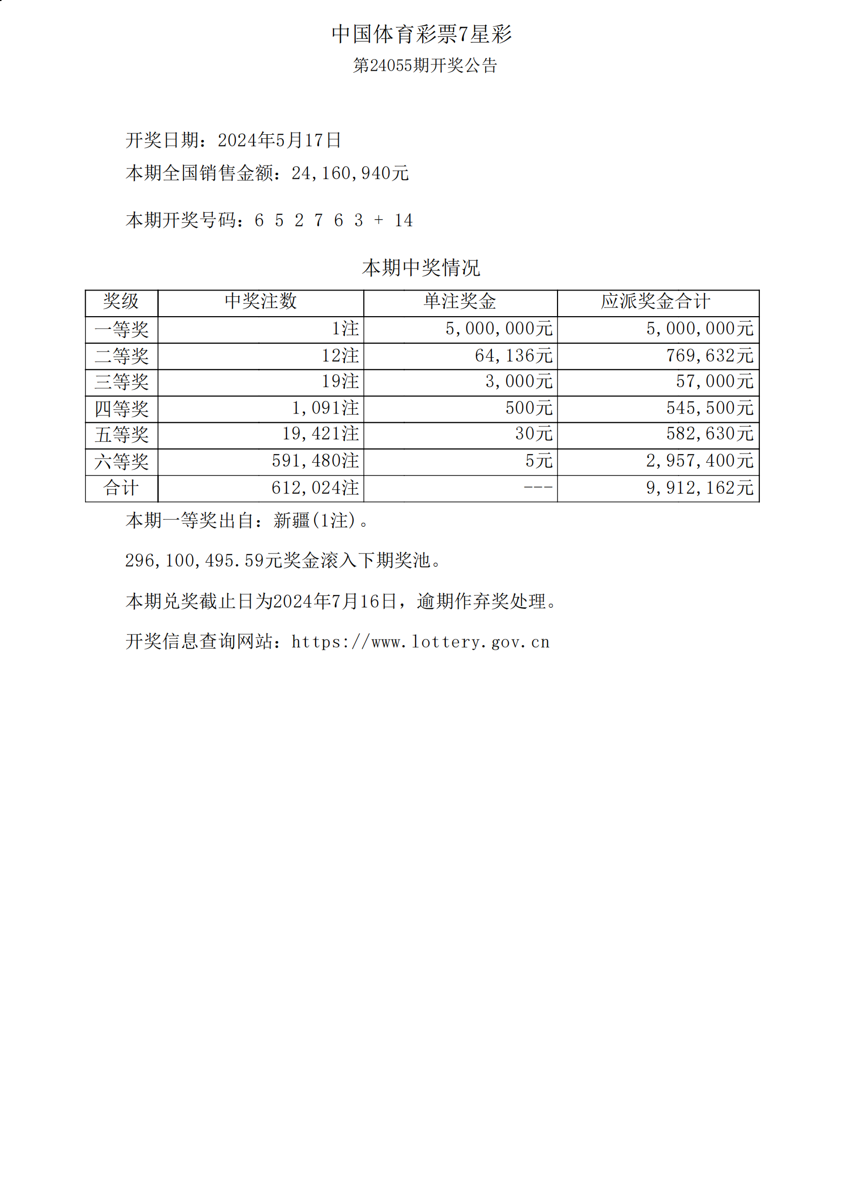 开奖助手开奖结果,豪华精英版79.26.45-江GO121,127.13