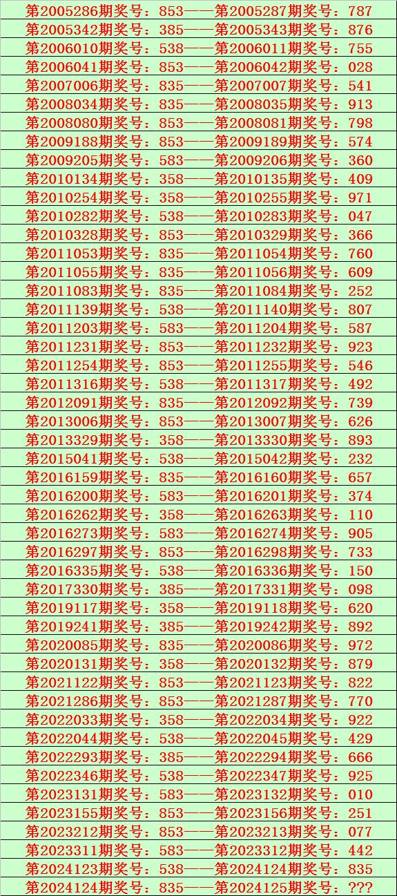 香港买马最新开奖号码开奖结果今天,最新热门解析实施_精英版121,127.13