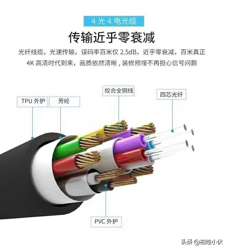 （雨虹防水hd101质量怎么样）