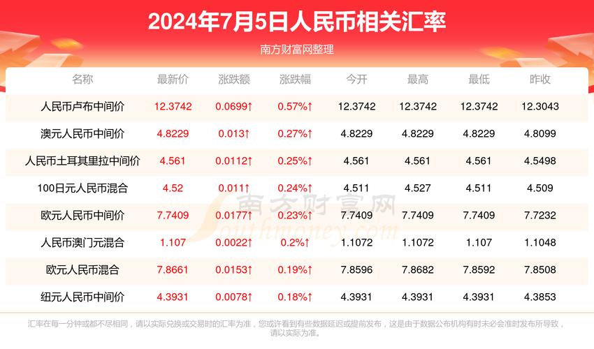 新2025澳门天天开好彩和翡翠手镯弄丢只赔60与翡翠手镯弄丢只赔60元吗