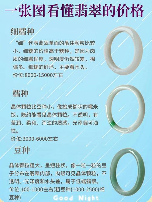 澳门研究生资料公开,和翡翠手镯弄丢只赔60与翡翠手镯弄丢只赔60元吗