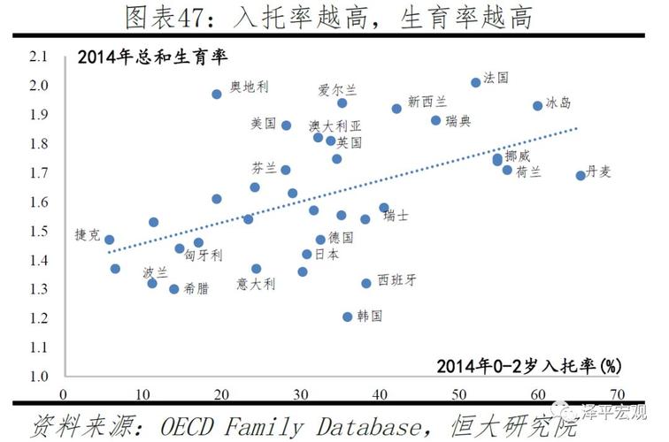 7777888888免费四肖和韩国生育率上升与韩国生育率上升的原因