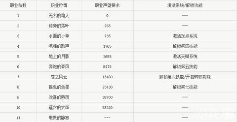 117731.cσm查询澳彩开奖号码和律师收同案相反判决与同一律所为同案犯辩护