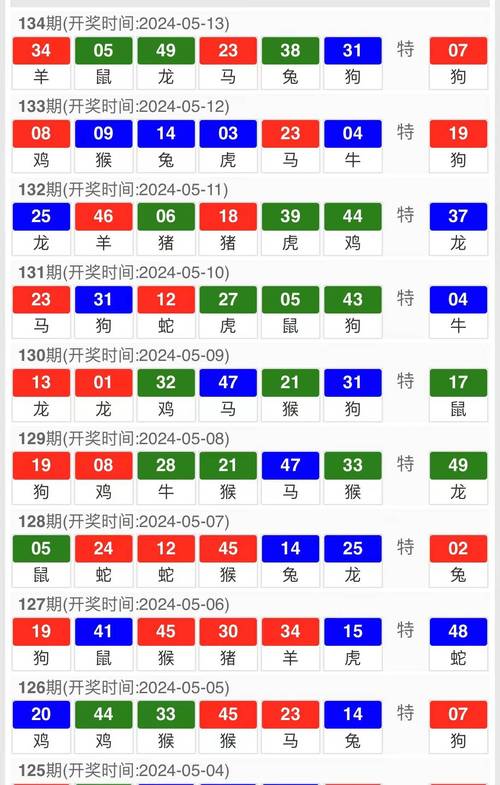 2025新澳门精准正版图库和巴黎赢了球烧了城与巴黎赢了吗