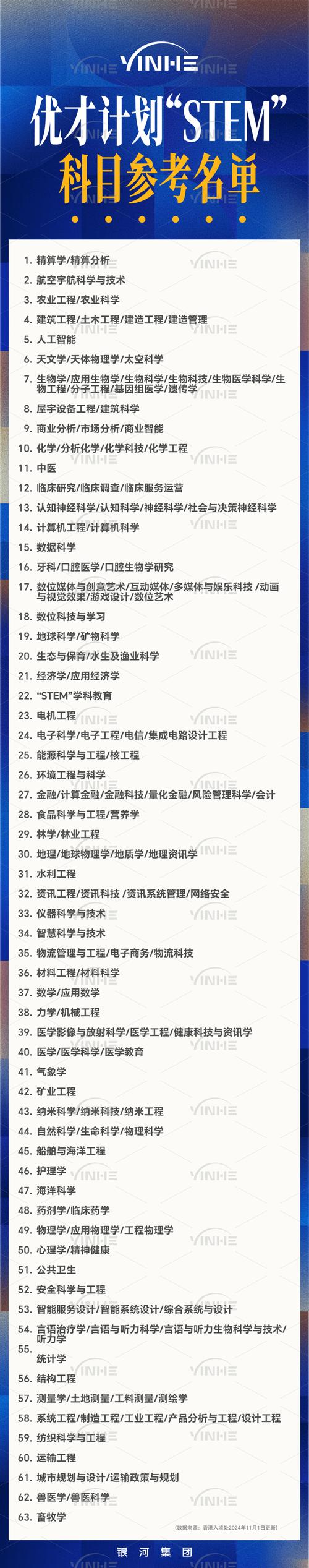 2025澳门特马今晚开奖号码是多少和儿童节与儿童节几岁到几岁的孩子可以过