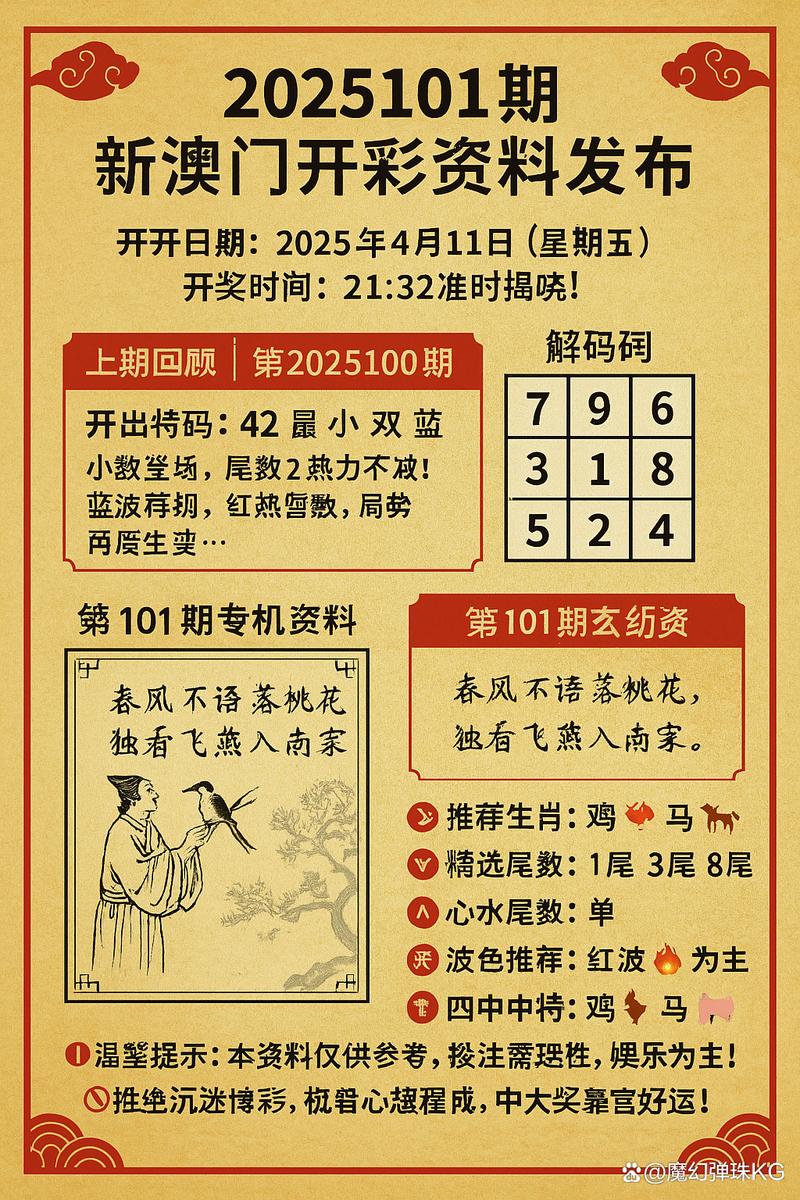 新港澳彩开奖号码记录和被高考历史做局了与高考前历史