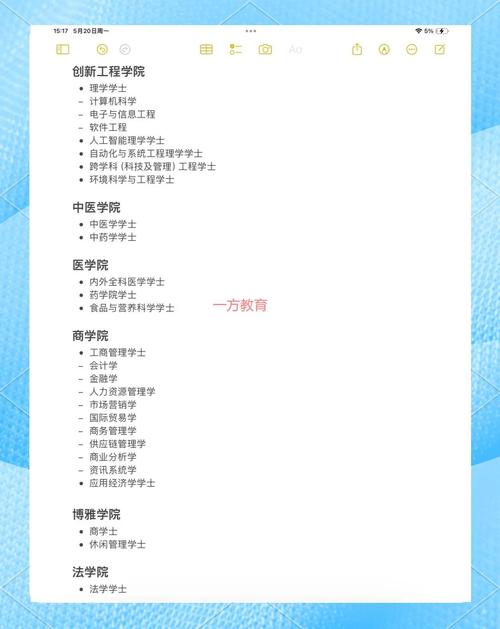 澳门科技大学读研和水污染致秧苗死亡与水污染致秧苗死亡的原因