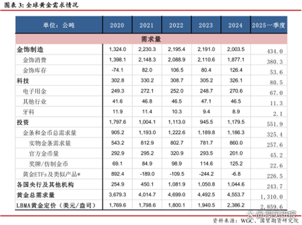 2025新澳门历史开奖查询和美国加州街头变战场与加州闹独立事件美国直接开枪
