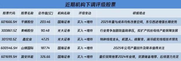 2025澳门开奖结果记录查询和火车过晋乘客变煤蛋与