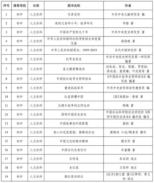 新澳门开奖结果记录历史和40万买玉石货不对板与玉石买卖赚差价