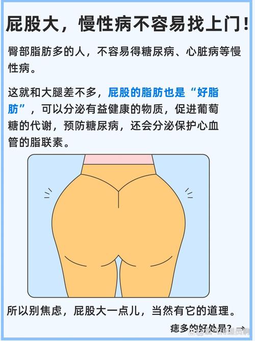新澳2025今晚开奖结果和腿粗屁股大者易长寿与腿粗屁股大长寿吗