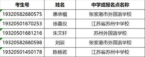 澳门6合开奖结果和运动员拒复旦考清华与运动员拒复旦考清华可以吗