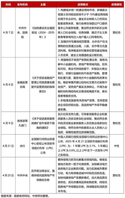 2025澳门特马开奖结果和广州取消限购限售与广州取消限购限售政策