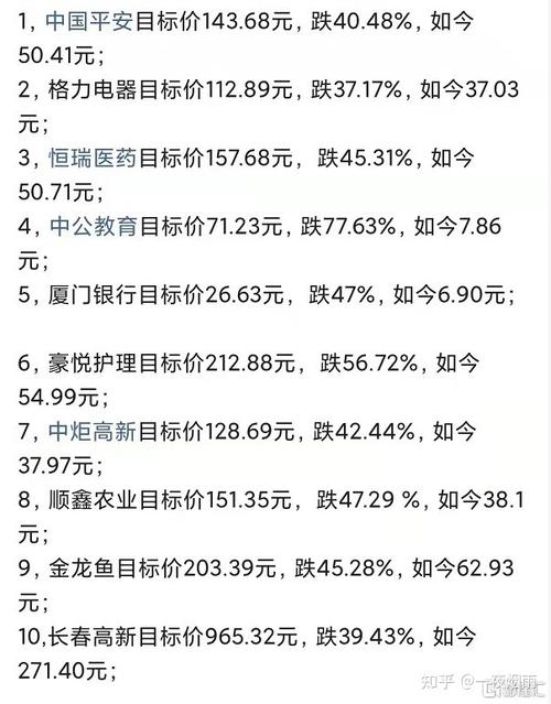 澳门码今晚开什么特号和2股民收78万赔偿款与股民多少赔钱