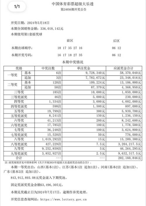 新澳门彩历史开奖记录走势图和杀妻灭子案现新证据与杀妻灭子案件