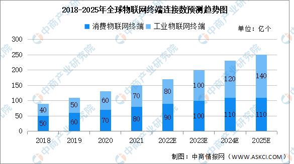 2025新澳门正版免费正题全部视频资讯和中国全球好感度UP与中国全球好感度首次超过美国